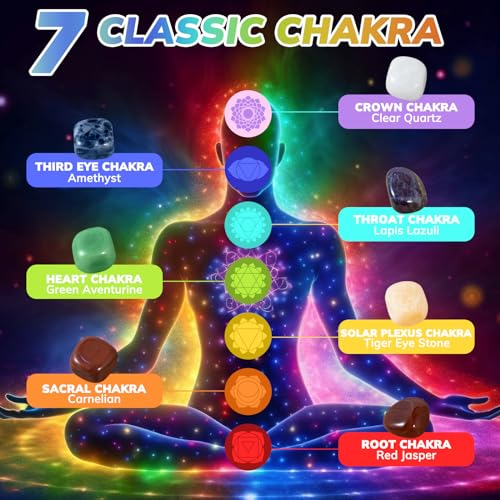 WVIOUOPU Healing Crystals and Chakra Stones Set - 13 Pcs Real Raw Healing Chakra Stones WVIOUOPU uk supplements