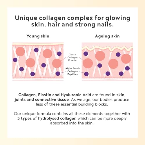 Collagen Powder with Hyaluronic Acid 400g - Collagen Peptides Supplement + Amino Acids Alpha Foods uk supplements