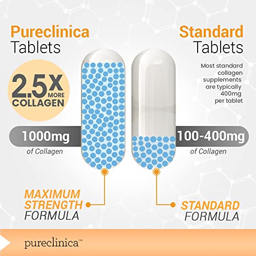 UltraColl Marine Collagen 1000mg x 180 tablets (6 months supply). The only patented anti-aging collagen types I, II, III, and VII. Pureclinica uk supplements