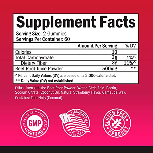 Sugar Free Beet Root Gummies - Nitric Oxide Beet Chews Infused with Coconut Oil BioSchwartz uk supplements