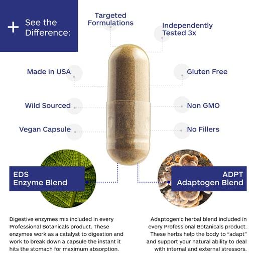 Professional Botanicals Stress Complex, Stress, Energy and Mood Support - 60 Vegetarian Capsules Professional Botanicals uk supplements