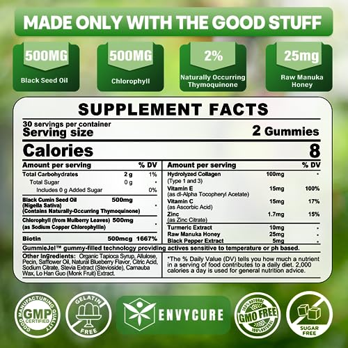 Sugar Free Black Seed Oil Filled Gummies & Chlorophyll, with Hydrolyzed Collagen EnvyCure uk supplements
