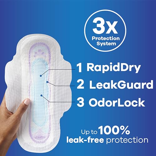 Always Ultra Thin, Feminine Pads For Women, Size 1 Regular Absorbency, With Wings, Unscented, 46 Count Always uk supplements