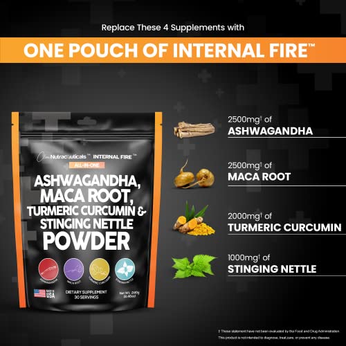 4in1 Ashwagandha Maca Root Powder Supplement with Turmeric Stinging Clean Nutraceuticals uk supplements