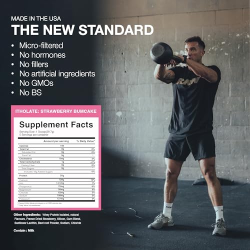 RAW Whey Isolate Protein Powder, Strawberry BumCake (CBUM Itholate Protein) RAW uk supplements
