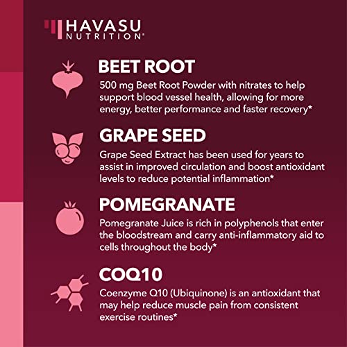 Beet Root + COQ10 Gummies Nitric Oxide Booster for Healthy Energy & Circulation Support HAVASU NUTRITION uk supplements
