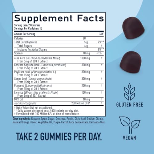 15 Day Colon Cleanse & Detox Gummies | Occasional Constipation & Bloating Relief SMNutrition uk supplements