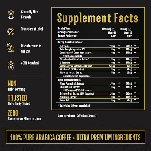 Love Bombed plus King Maker and Alpha Grind Coffee Join Top Shelf Grind uk supplements