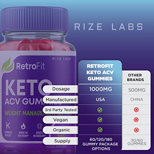 rize labs (2 Pack) RetroFit Keto Gummies - Retro Fit ACV for Advanced Weight Loss rize labs uk supplements