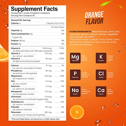 Electrolyte Powder - Refreshing Workout Recovery Electrolytes, Sugar Free, Gluten Free Pride Naturals, Inc uk supplements