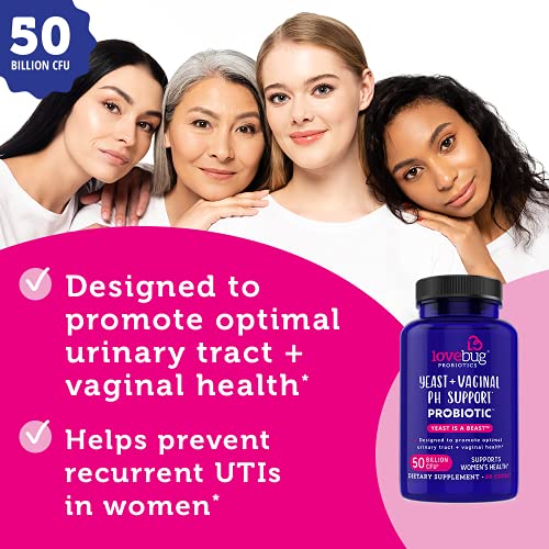 Lovebug Yeast + Vaginal pH Support | Clinically Studied Ingredients for Yeast & UTIs lovebug PROBIOTICS uk supplements