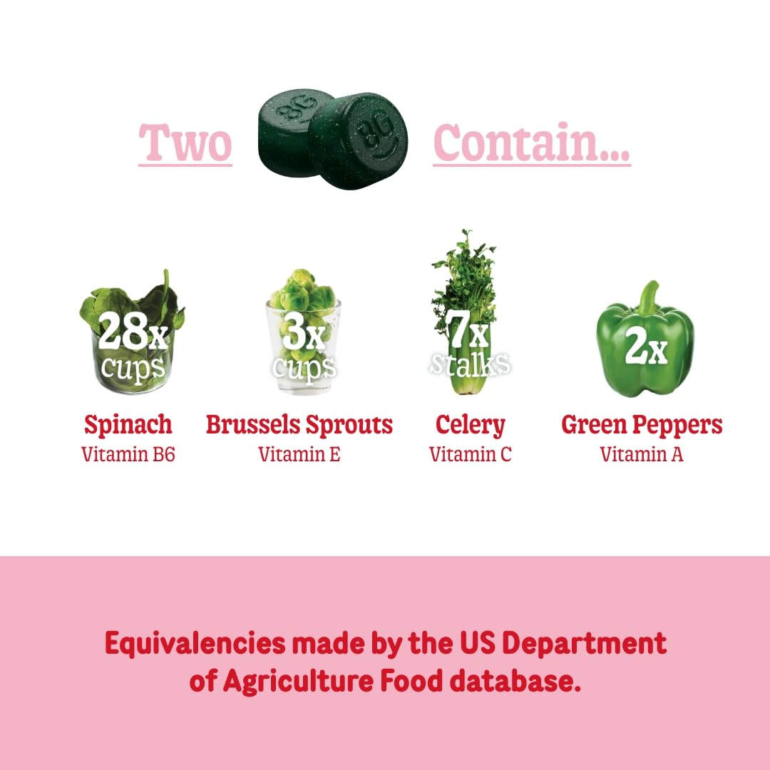 8Greens Skin Gummies with Collagen & Biotin - for Healthy Skin, Hair, and Nails 8Greens uk supplements