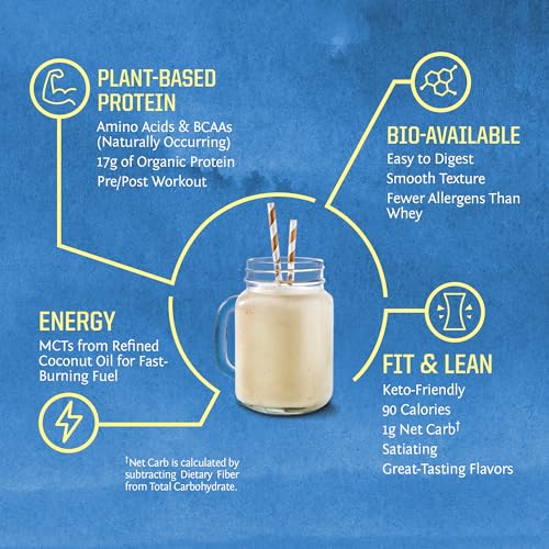 Vegan Protein Powder Plant-based Protein Powder USDA Organic | BCAA Amino Acids Sunwarrior uk supplements