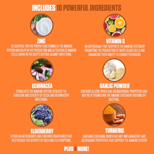 Emergency Immune Extra Strength 10-in-1 | #1 Rated Immune System Support Supplement EPN Supplements uk supplements
