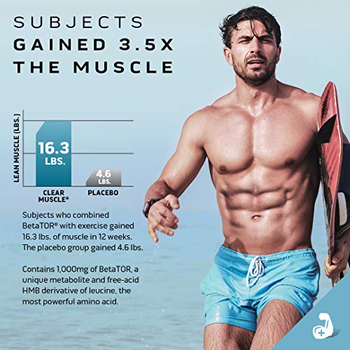 Muscle Recovery, MuscleTech Clear Muscle Post Workout Recovery, Muscle Builder MuscleTech uk supplements