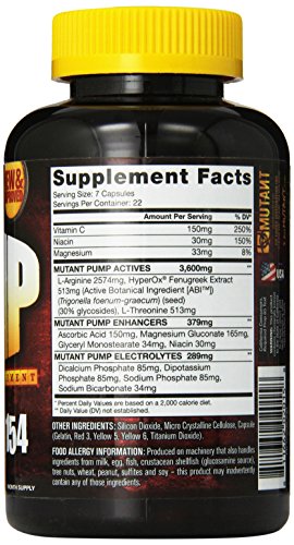 Mutant Pump – Pre-Workout Capsules, Gives You The Insane Pump You Demand Mutant uk supplements