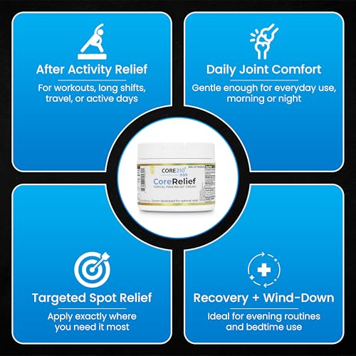 CopperJoint CoreRelief 2oz - Joint Pain Relief Cream for Knee, Neck, Hip, Shoulder & Simple Backache, Arthritis Cream Pain Reliever, Daily Cooling Non-Greasy Menthol Sore Muscle Rub CopperJoint uk supplements