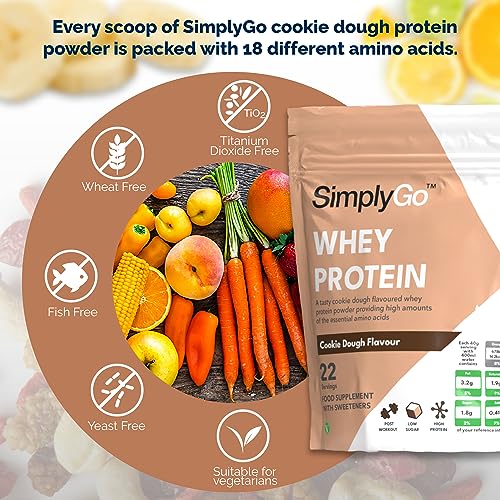 SimplyGo Whey Protein Powder | 900g | Simply Add 30g to Water, Juice or Shakes (Cookie Dough) Simply Supplements uk supplements