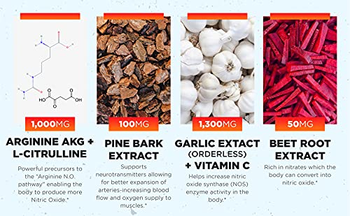 Type Zero Nitric Oxide 6X Booster, 150 Veggie Capsules - Natural Supplement - Beetroot Type Zero uk supplements