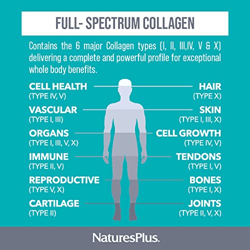 NaturesPlus Collagen Peptides Capsules - Premium Hydrolysed Collagen Supplement Type I, II, III, IV, V and X - Non-GMO, Gluten Free - 90 Capsules Nature's Plus uk supplements