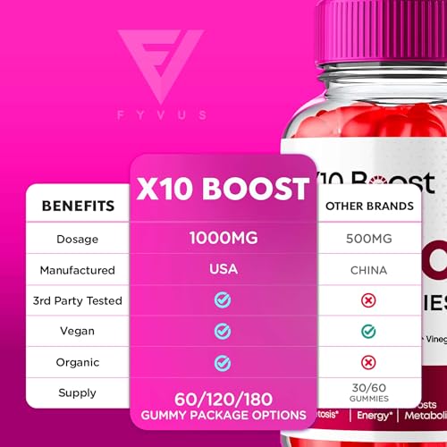 (2 Pack) X10 Boost Keto ACV Gummies, X10 Keto Boost Gummies Advanced Weight Loss Fyvus uk supplements