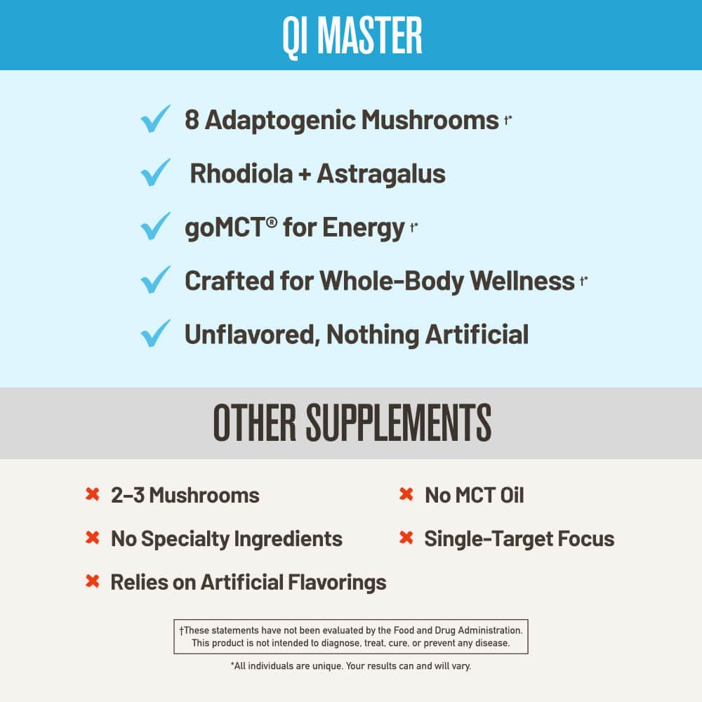 ROUNDHOUSE PROVISION Qi Master Adaptogen Blend, Earthy Mushroom Flavor with Astragalus Root, Rhodiolife Extract, MCT, 8 Organic Mushrooms (30 Scoops) by Chuck Norris ROUNDHOUSE PROVISION uk supplements