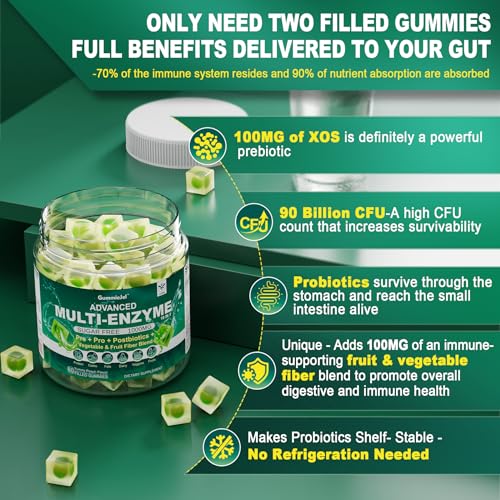 Sugar Free Digestive Enzymes Gummies 1000mg - Break Down Food Quickly - Chewable EnvyCure uk supplements