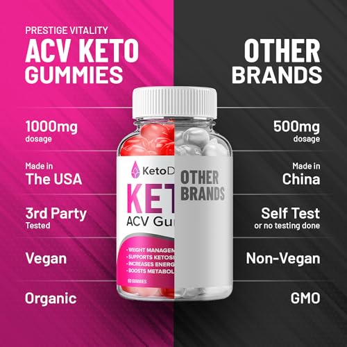 Keto Drops ACV Gummies - Advanced Formula Drops Keto Plus ACV Gummies Apple Indelo uk supplements