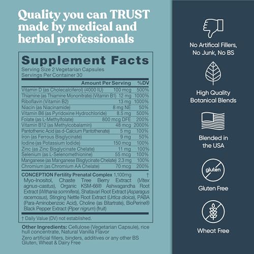 Conception Fertility Supplements for Women – Prenatal Vitamins – Promote Hormone Balance Eu Natural uk supplements