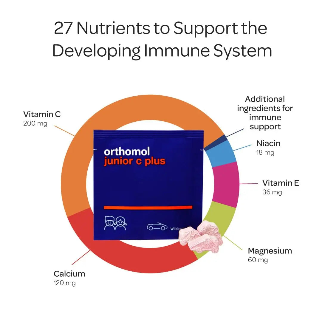Orthomol Immun Junior C Plus, Kid's Multivitamin, Wildberry Flavor, 30-Day Supply Orthomol uk supplements