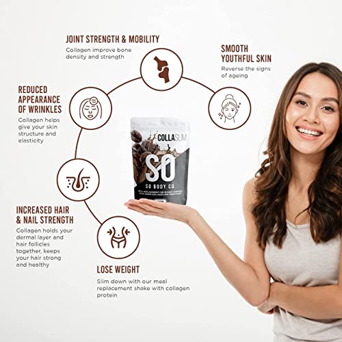CollaSlim, Meal Replacement Shake with Added Collagen, Vitamins and Minerals, 800g, Balanced Meal Shake, Healthy Shake, Coffee Diet Shake. So Body Co uk supplements