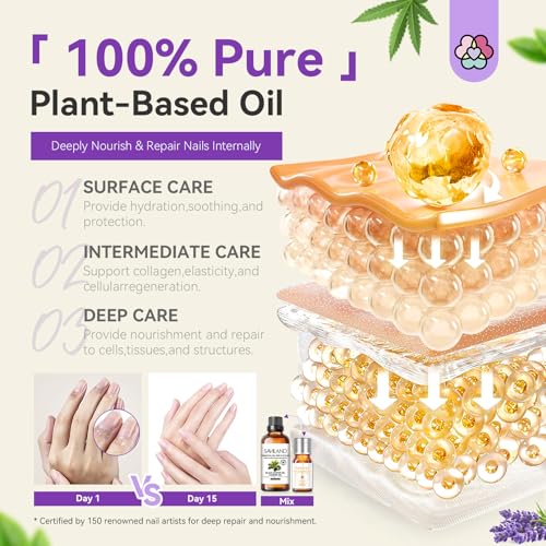SAVILAND Essential Oils for Cuticle Nails: 100% Pure Natural Essential Oil Tea Tree Lavender Jasmine SAVILAND uk supplements
