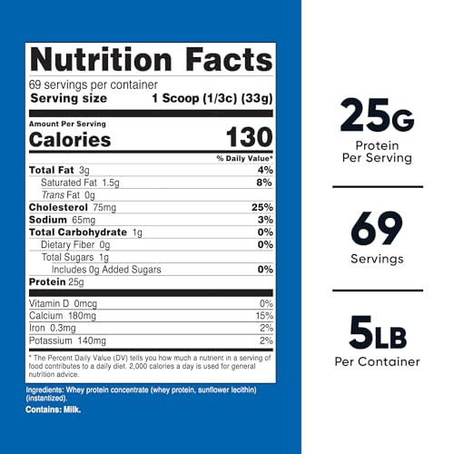 Nutricost Whey Protein Powder, Unflavored, 5 pounds - from Whey Protein Concentrate Nutricost uk supplements