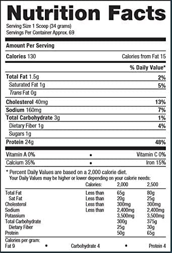 BPI Sports Best Protein, Chocolate Brownie, 5.1 Pound BPI Sports uk supplements