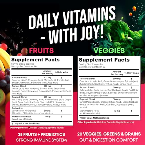 Fruits and Veggies Supplement - High Fiber Supplement for Immunity, Gut & Energy JOYLI Nutrition uk supplements