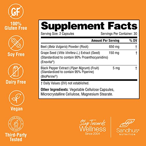 Sandhu's Beet Root Powder Capsules with Bioperine| 60 Capsules, 60 Days Supply Sandhu's uk supplements