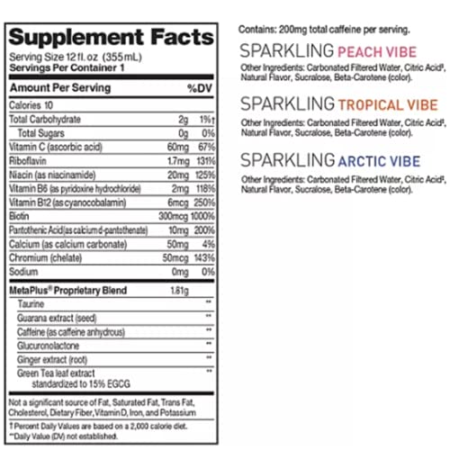 CELSIUS Energy Drink |Functional Essential Energy Drink Peach Vibe, Tropical and Arctic BETRULIGHT uk supplements