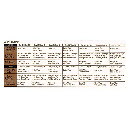 Hyleys Detox Tea for Cleanse and Weight Loss - 28 Day Kit - 84 Tea Bags (9 Pack) HYLEYS uk supplements