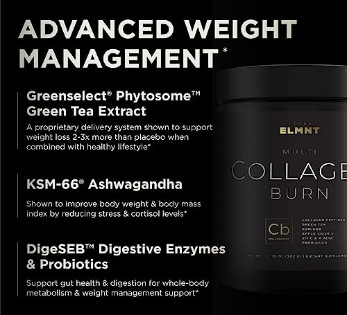Super Collagen Burn - Premium Multi Collagen Powder for Women Weight Loss & Beauty TERRA ELMNT uk supplements