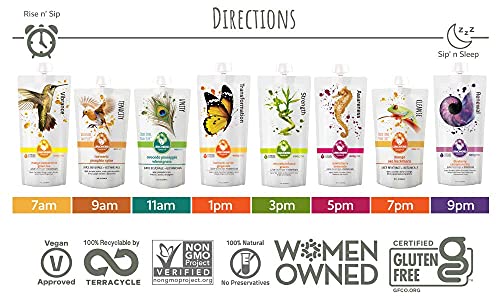 LEMONKIND 1-Day CORE Cleanse: Kickstart Weight Management & Banish LEMONKIND uk supplements
