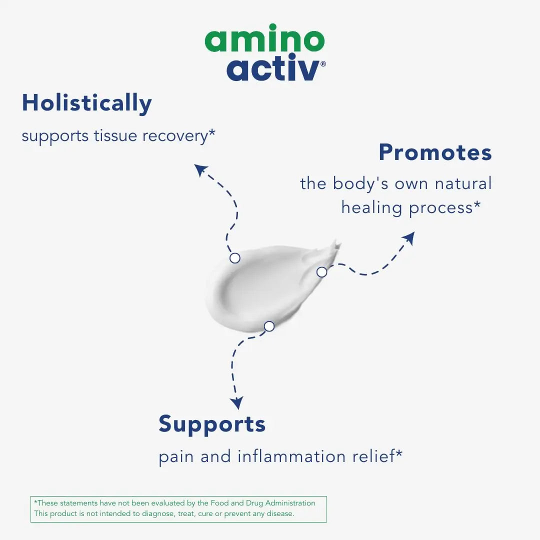 Amino Activ Topical Cream, Featuring Alpha-GEE, 2.75fl oz Amino Activ uk supplements