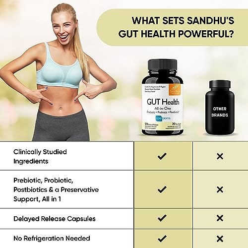 Sandhu's Gut Health - Prebiotic, Probiotic, Postbiotic & L-Glutamine – Digestive Health Sandhu's uk supplements