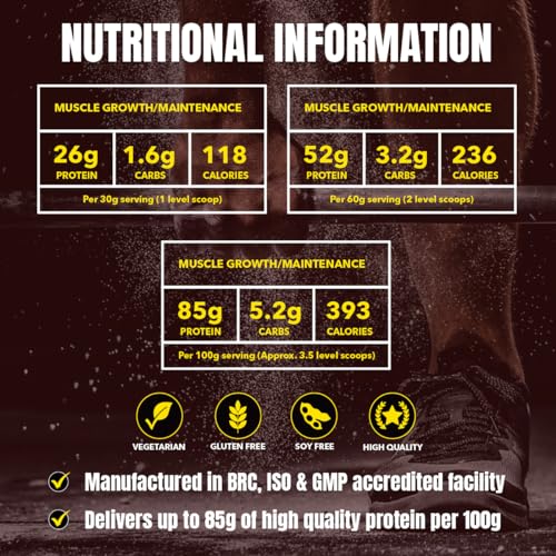 Time 4 Whey Protein Professional Time Release Grass Fed Native Whey Protein Powder, Whey Concentrate Time 4 Nutrition uk supplements