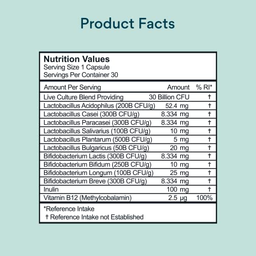Bettervits Probiotic Complex | 30B CFU | Gut Health | Digestion | Bloating | IBS Bettervits uk supplements