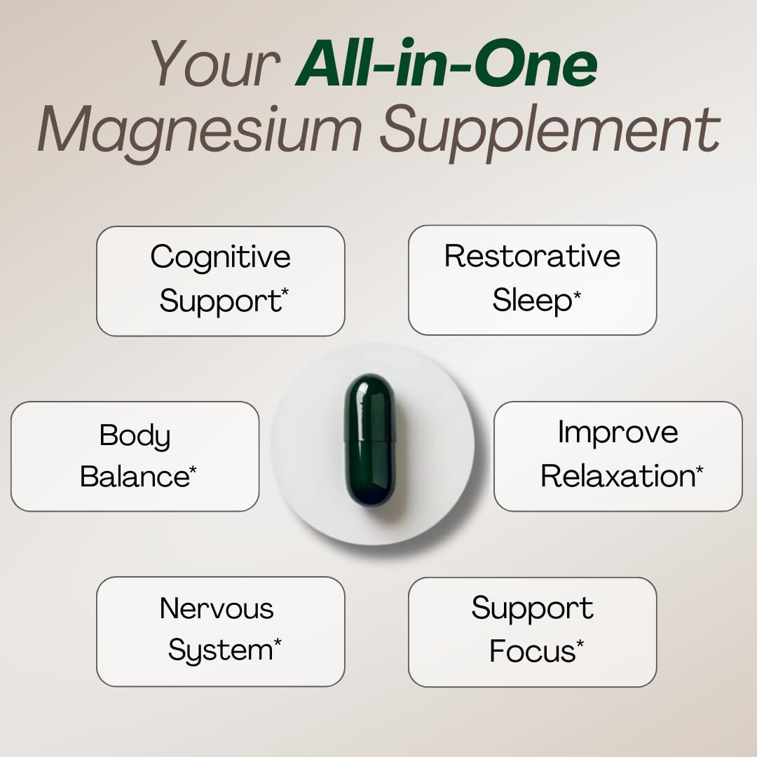 MAGPLUS+ Magnesium L-Threonate w Apigenin & L Theanine | 7-Ingredient Sleep Blend | Brain, Memory, & Sleep Support | Liposomal Magnesium Threonate Supplement (60 Capsules) Plus+Ultra uk supplements