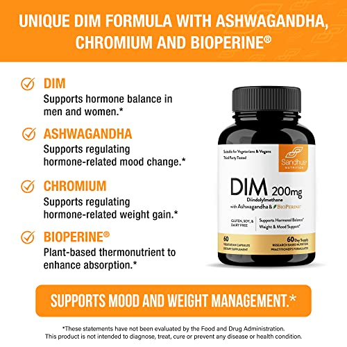 Sandhu's DIM Supplement 200 mg -60 Capsules - Diindolymethane with Ashwagandha Sandhu's uk supplements