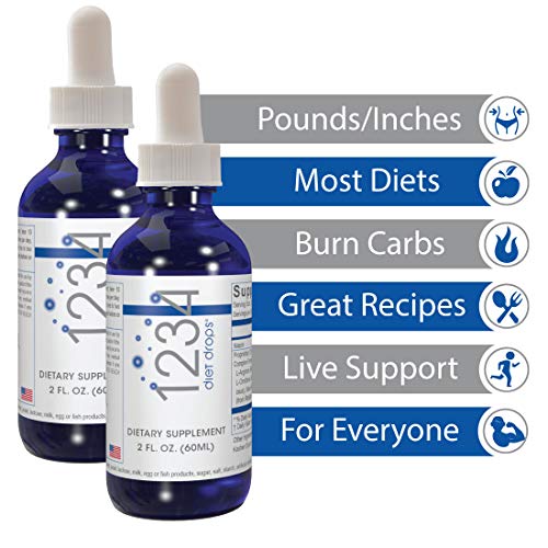 Creative Bioscience 1234 Diet Drops for Women & Men - Diet Drops for Weight Management Creative Bioscience uk supplements