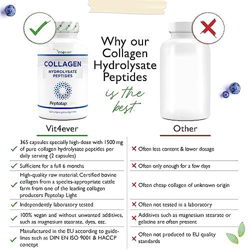 Collagen - 365 Capsules - 1500 mg per Daily Serving - Premium: 100% Bovine Collagen Vit4ever uk supplements