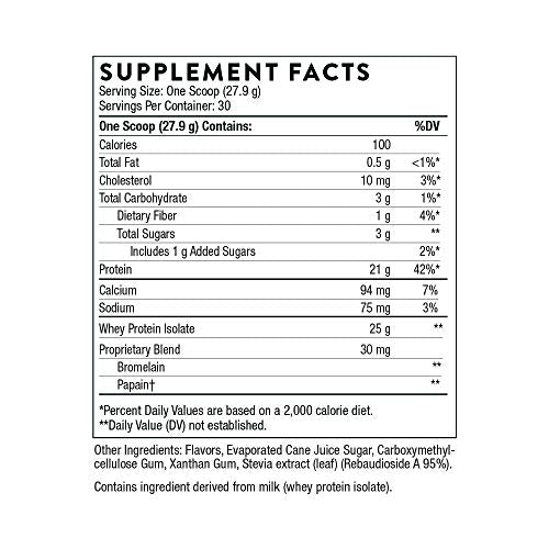 THORNE Whey Protein Isolate - 21 Grams of Easy-to-Digest Whey Protein Powder - NSF THORNE uk supplements